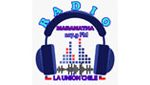 Radio Maranatha 107.9 Fm La Union Chile