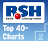 R.SH Top 40 – Charts (Nordparade)