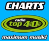 Radio Top 40 - Charts