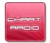 ChartRadio