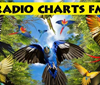 Radio Charts FM