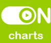 ON Charts