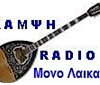 Radio Lampsi Mytilini