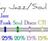 Funky Jazz/Soul 101
